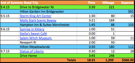 Screen Shot 2015-09-03 at 8.58.12 PM