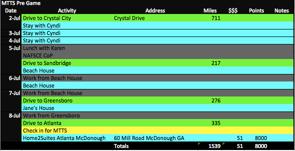 Screen Shot 2016-07-04 at 3.58.00 PM